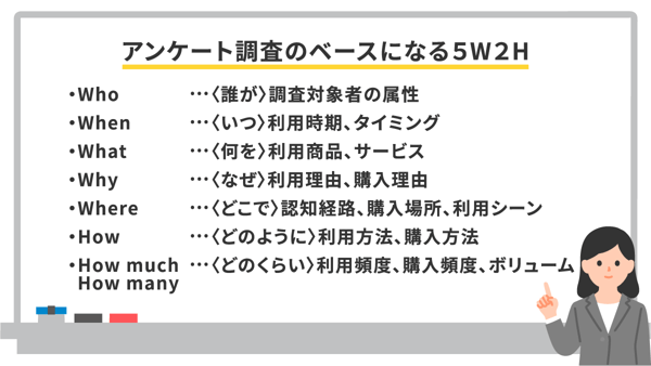 顧客満足度（CS）を数値化する指標とは？調査で使われる主な指標や
